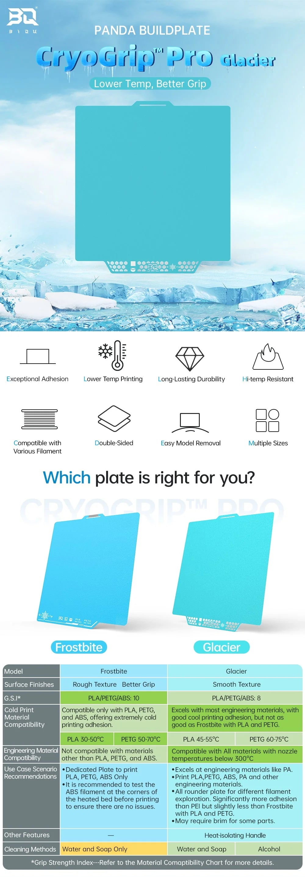 BIQU Panda BuildPlate CryoGrip Pro Glacier (Smooth)