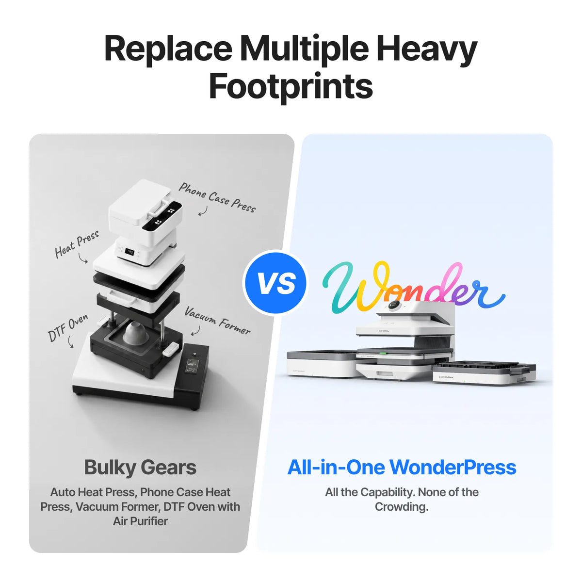 xTool WonderPress Heat Press — official xTool product image 6