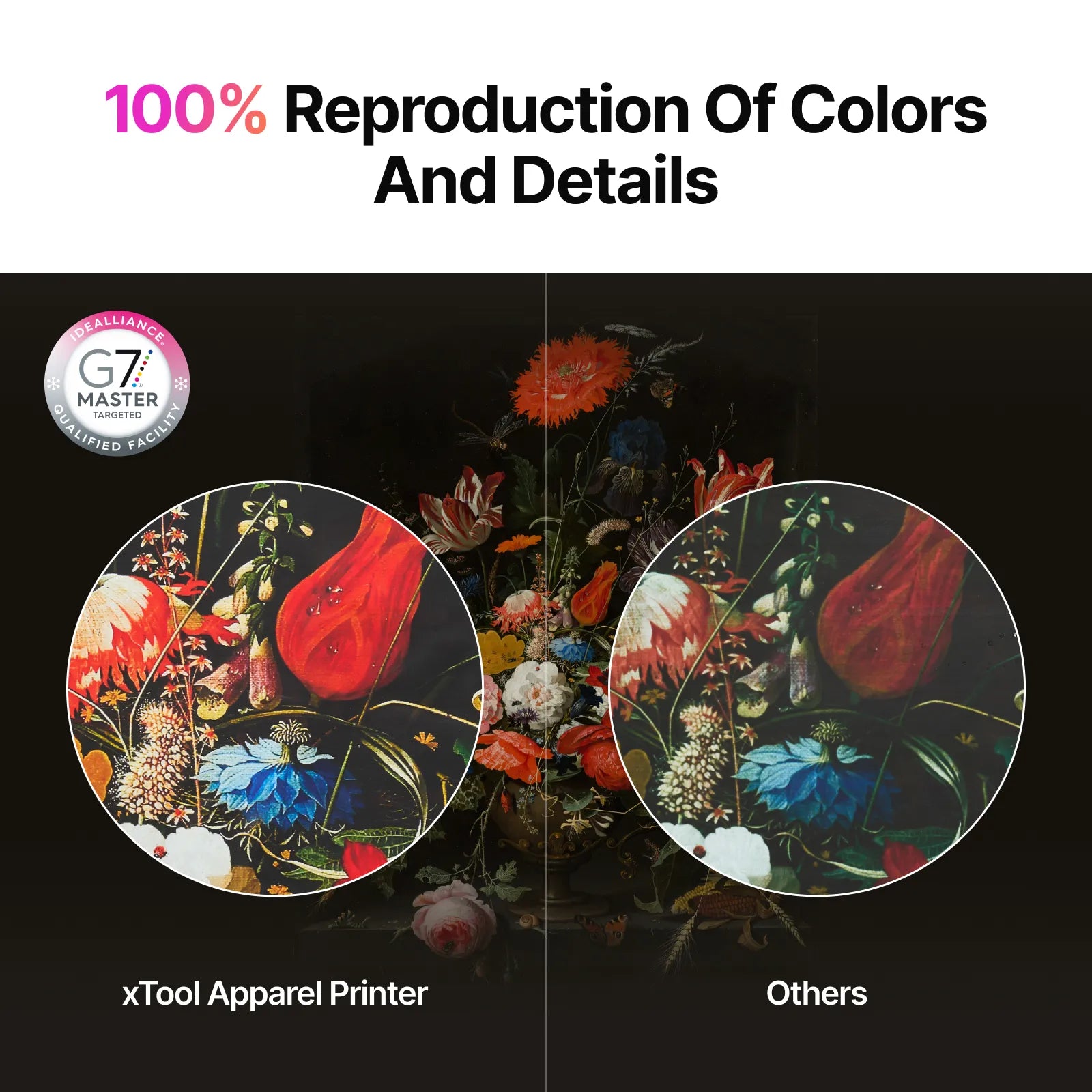 Apparel Printer Powder 1 kg — official xTool product image 4