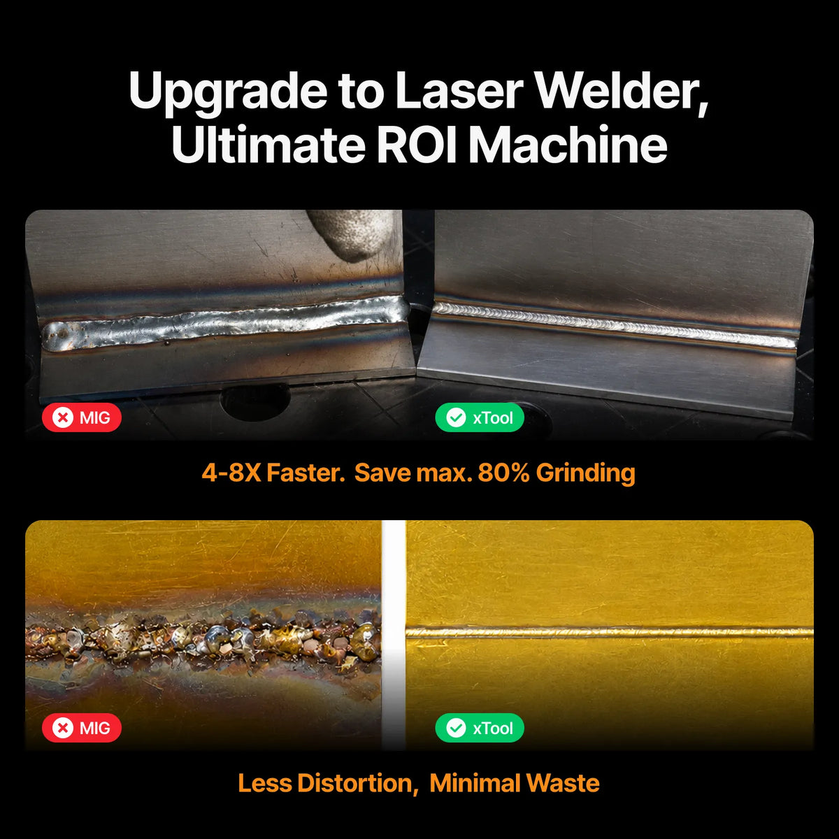 xTool MetalFab 1200W Laser Welder — official xTool product image 5