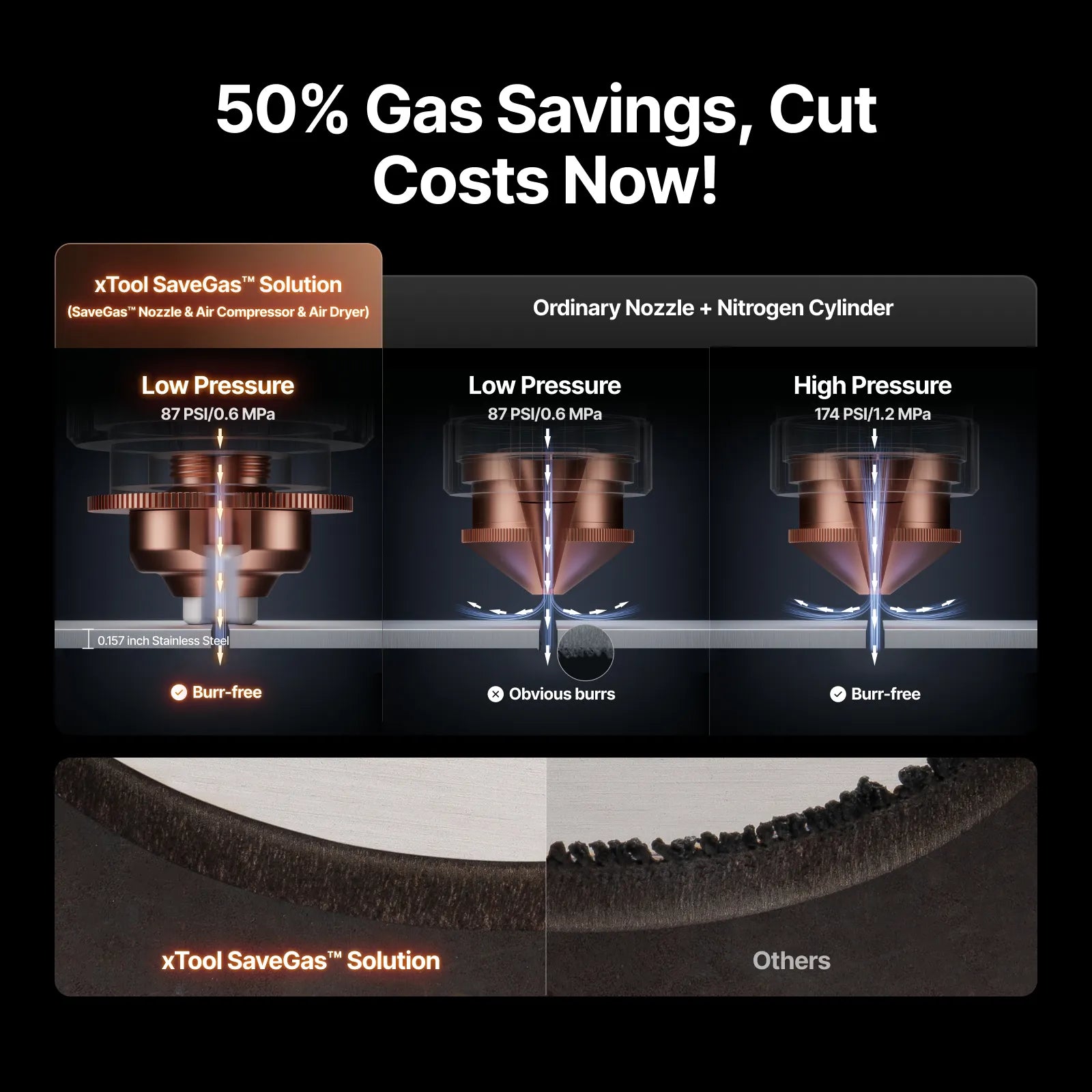 xTool Air Dryer — official xTool product image 4