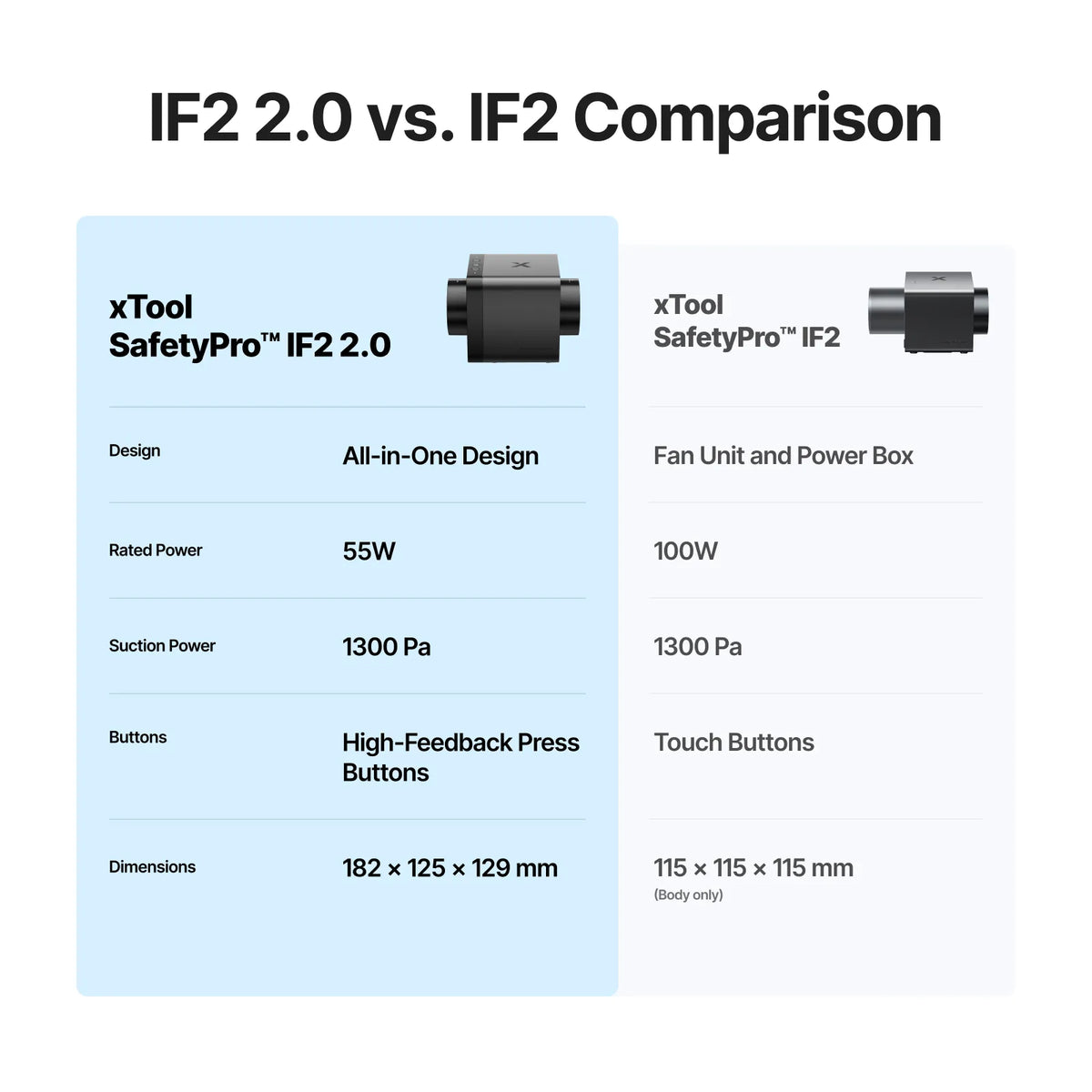 xTool IF2 Inline Duct Fan 2.0 — official xTool product image 3