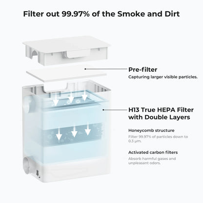 xTool Desktop Smoke Purifier — official xTool product image 2