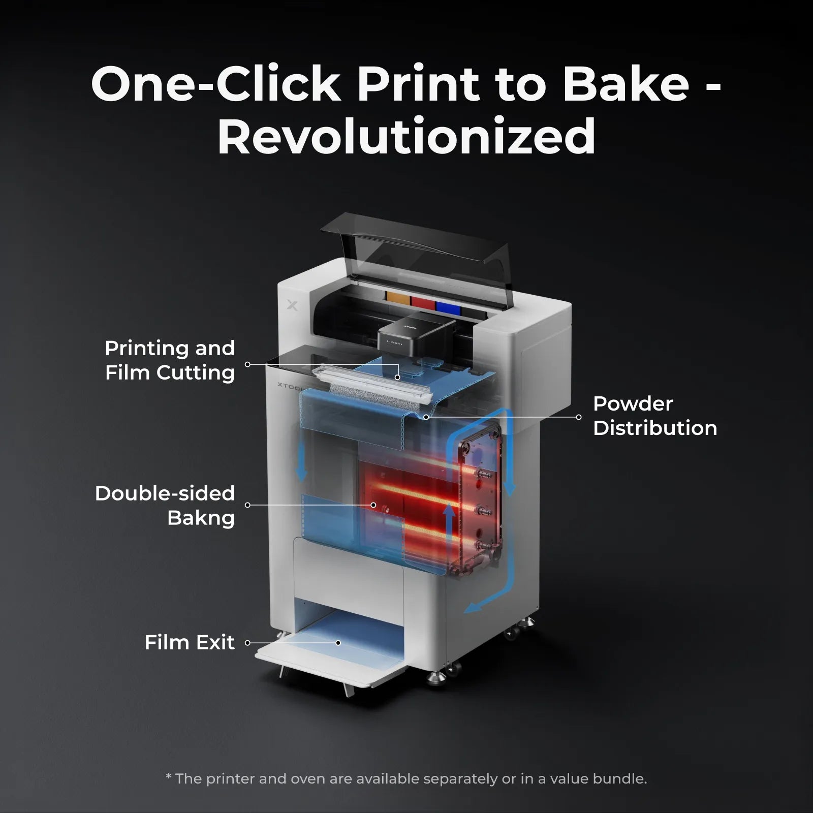 xTool Apparel Printer Plus — official xTool product image 5