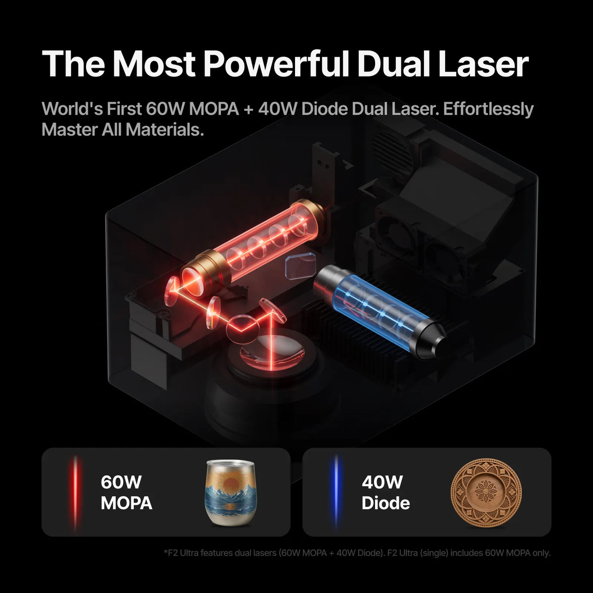 xTool F2 Ultra Standalone — official xTool product image 5