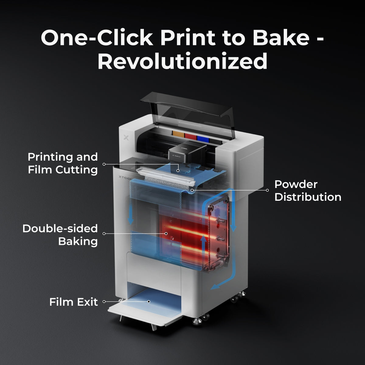 xTool Automatic Shaker Oven — official xTool product image 2